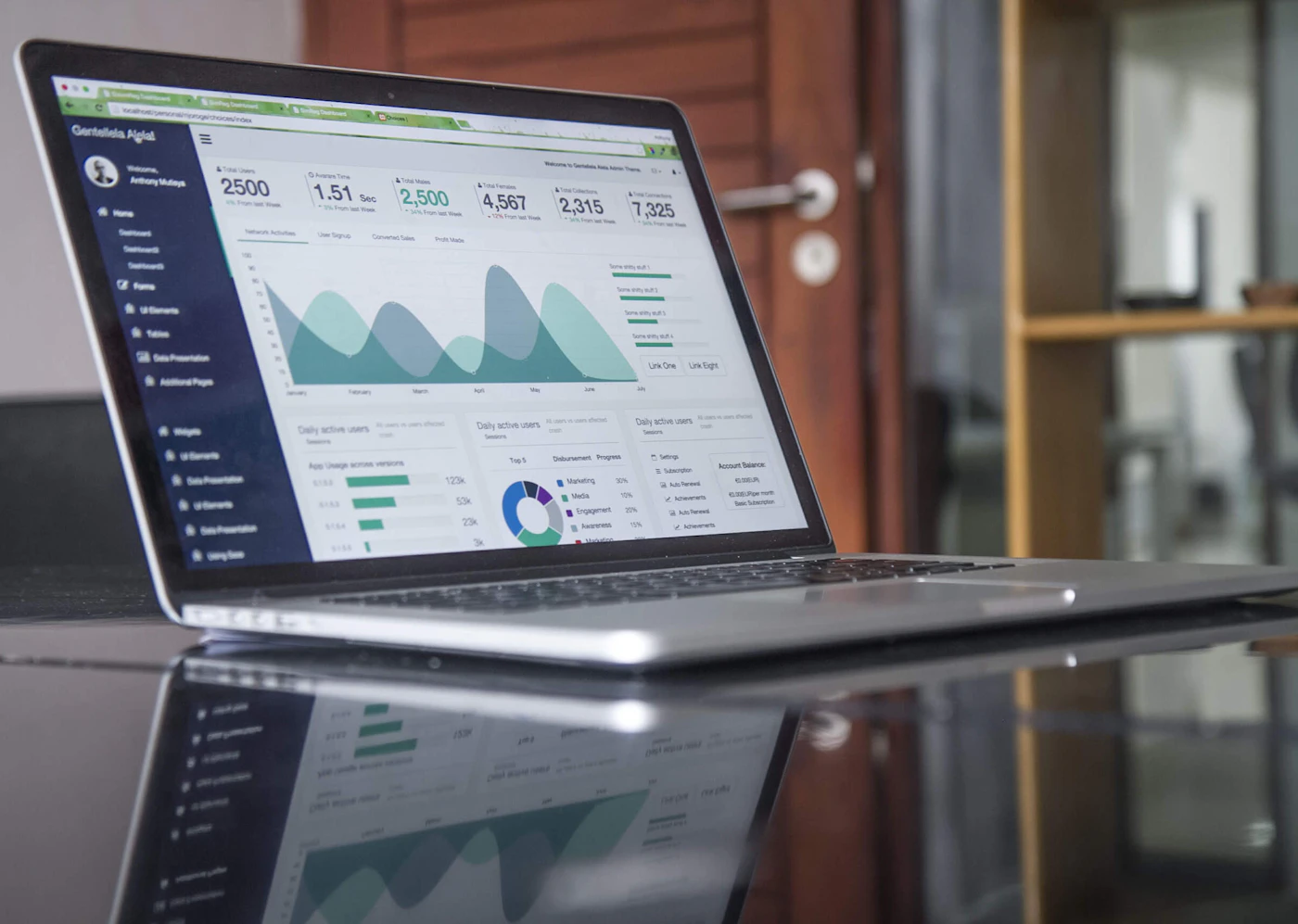 Asesoría Financiera y Auditoría